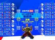 英雄联盟总决赛-孤星耀世，姆巴佩绝命一击，尼日利亚险胜奥地利，世界杯争冠战重塑秩序