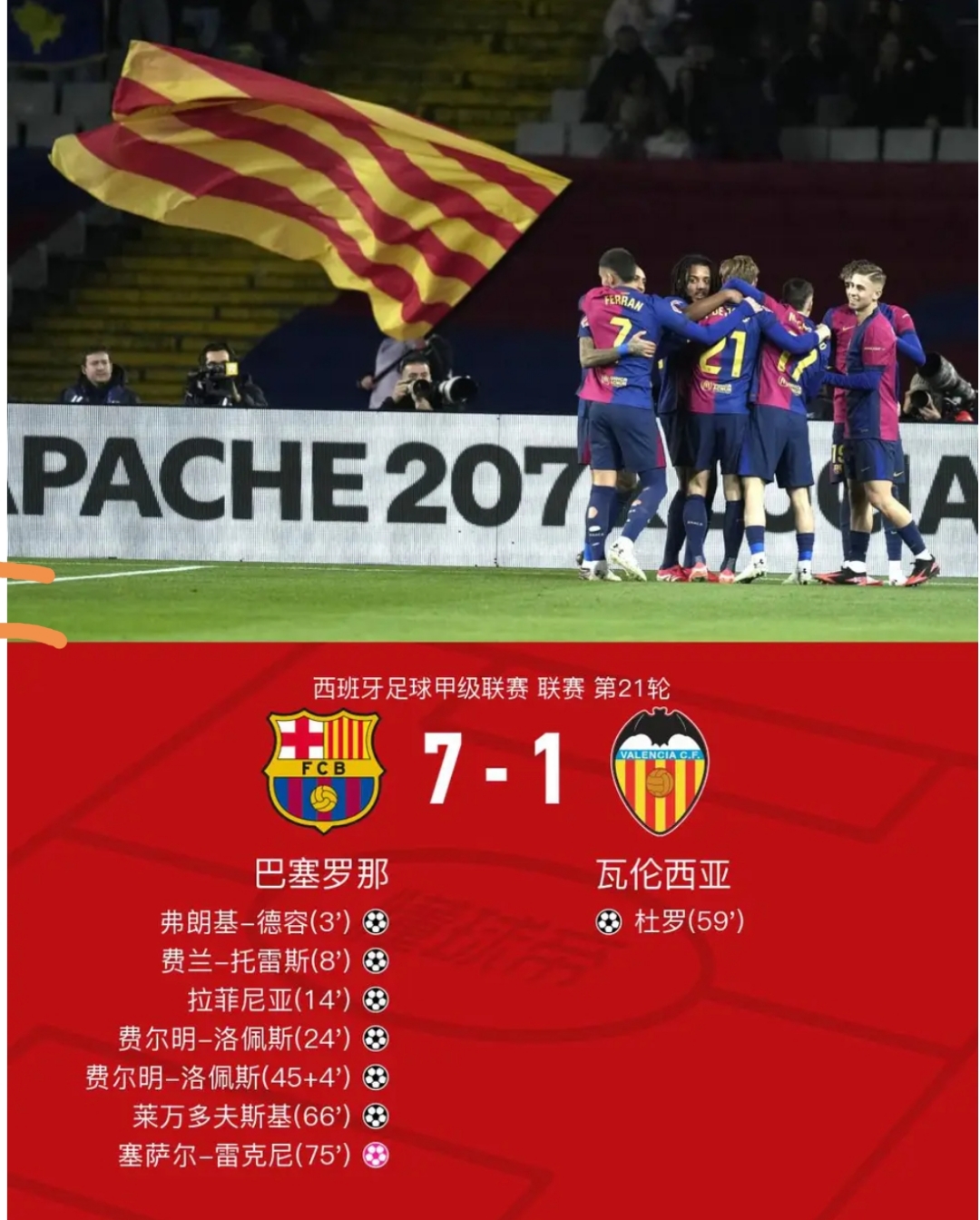 西班牙联赛积分榜逐渐明朗，竞争日益激烈的简单介绍