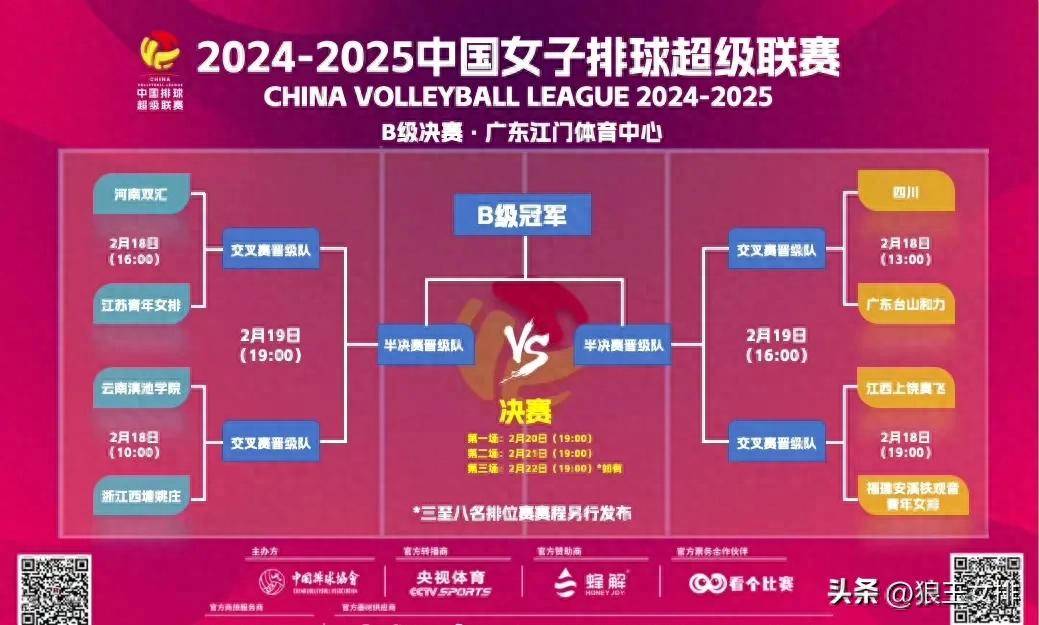 冷门频出!排球战况跌宕起伏的简单介绍 冷门频出!排球战况跌宕起伏的简单介绍