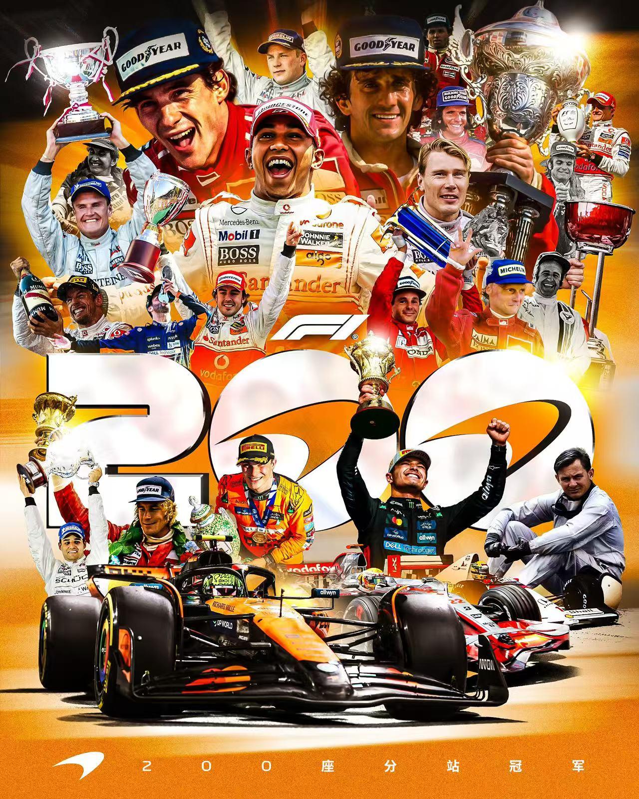 哈斯车队逆转红牛车队,皮亚斯特里统治全场 哈斯车队逆转红牛车队,皮亚斯特里统治全场