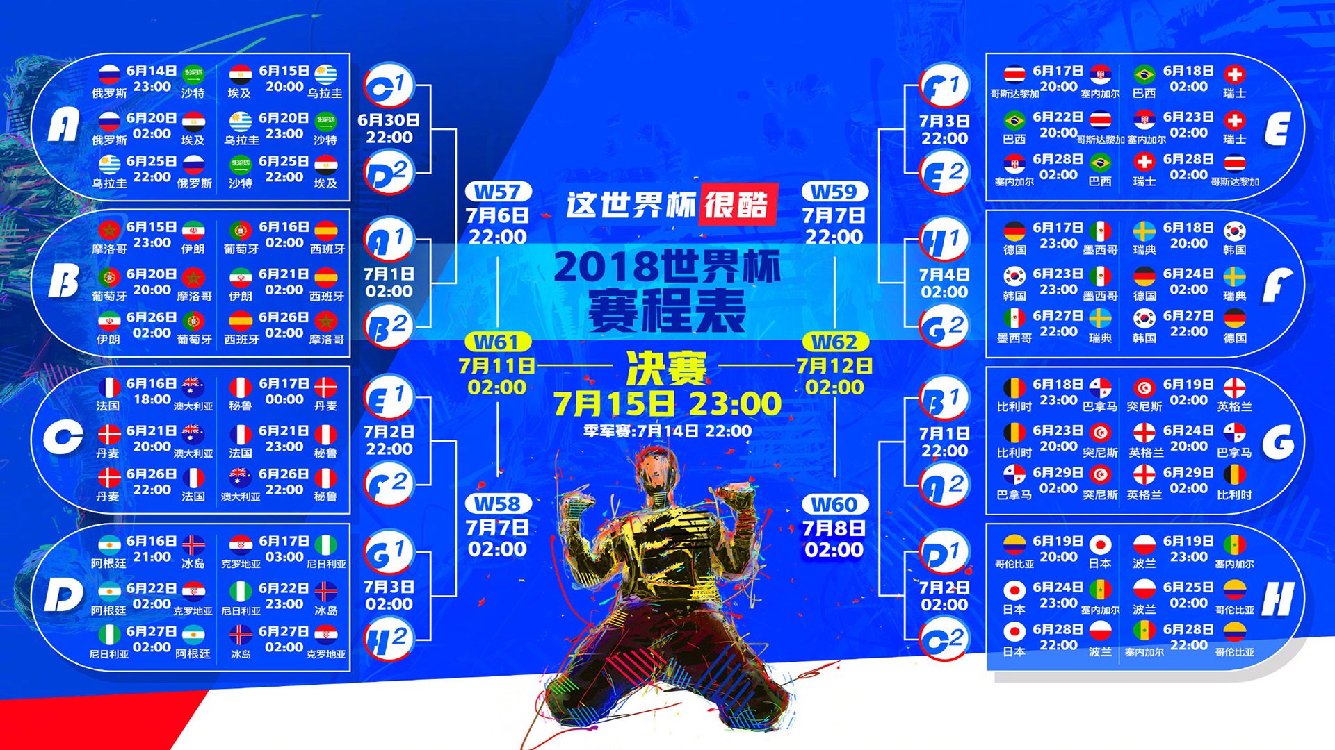 孤星耀世,姆巴佩绝命一击,尼日利亚险胜奥地利,世界杯争冠战重塑秩序